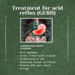 Treatment for acid reflux (GERD)